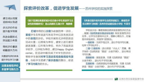 表彰分享丨2021年度蘇州市義務(wù)教育學(xué)業(yè)質(zhì)量監(jiān)測結(jié)果運用優(yōu)秀案例表彰分享會圓滿舉行